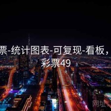 49彩票-统计图表-可复现-看板，旧版彩票49