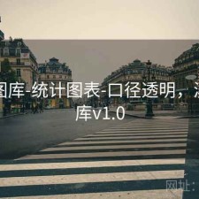 新澳图库-统计图表-口径透明，澳彩图库v1.0
