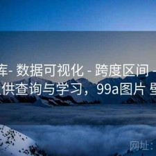 99图库- 数据可视化 - 跨度区间 - 入口 - 仅供查询与学习，99a图片 壁纸